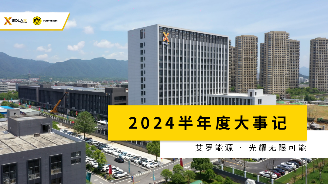 3044am永利半年度大事记